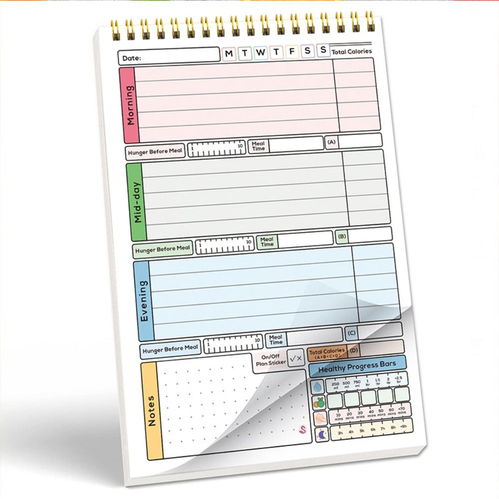 New A5 Daily Calorie Planner N - Meal Plan Notepad recension och pris